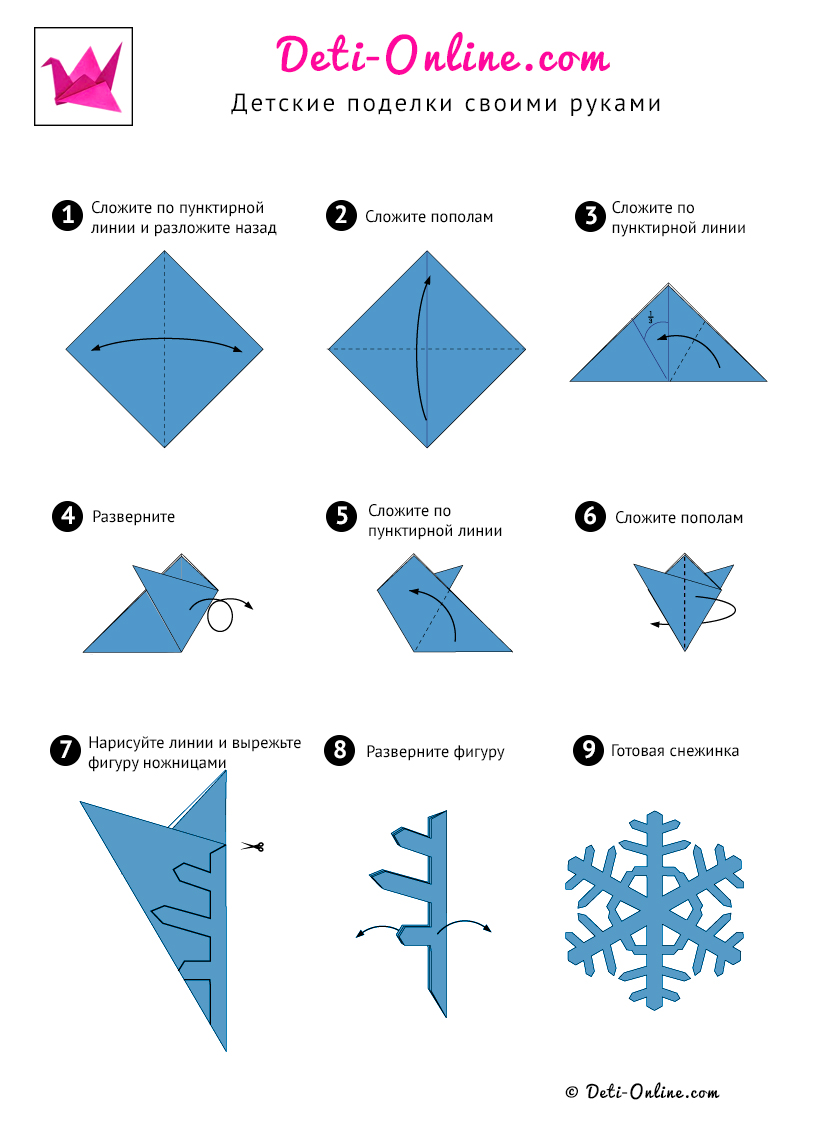 Как сделать снежинку из бумаги своими руками 